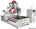 CHI TIẾT MÁY CNC GIA CÔNG TRUNG TÂM TỰ ĐỘNG THAY DAO