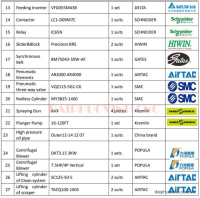 DÂY CHUYỀN MÁY PHUN SƠN TỰ ĐỘNG LIÊN TỤC 2166