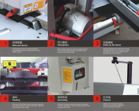 MÁY CƯA RONG RIPSAW LƯỠI DƯỚI TẢI NẶNG WM-18F 1294