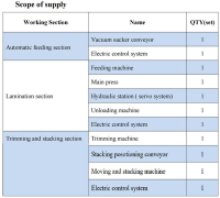 MÁY ÉP PHỦ MELAMINE 1600T FULL LINE 1408