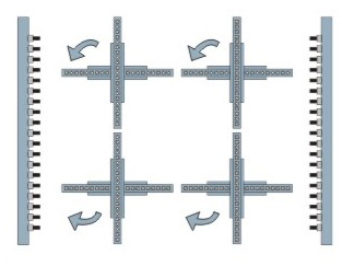 Máy khoan liên kết 4 giàn tự động Holztek Z88AT 214
