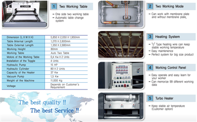 Máy ép chân không 3D Hàn Quốc 237