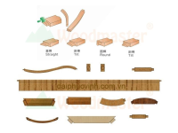 MÁY LÀM MỘNG DƯƠNG CNC 2 ĐẦU | ĐẠI PHÚC VINH 2682