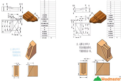 Máy Làm Mộng Âm Dương CNC 4 Trục 16 Dao Kẹp Xoay 90 Độ Lật Mặt Phôi 426