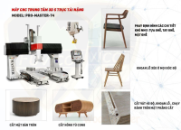 Máy CNC 3D Woodmaster PRO-MASTER-T4H ( tải nặng ) 4332
