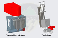 Máy gia công trung tâm cnc trục bào opiton lưỡi cưa xoay kết hợp Router WM-2513PRS Woodmaster 4763