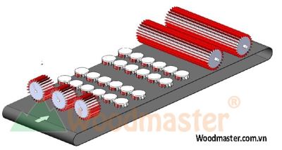 MÁY CHÀ NHÁM CHỔI THÙNG 7 TRỤC 1300MM 856