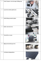 MÁY KHOAN CNC 6 MẶT 2 CHÙM KHOAN KÉP 4418