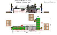 HỆ THỐNG BĂNG TẢI NẠP PHÔI MÁY BÀO 2 MẶT 1560