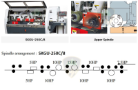MÁY BÀO 4 MẶT 8 TRỤC 250MM (ván sàn khóa) 4171