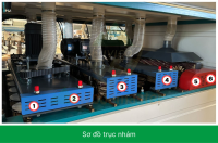 MÁY CHÀ NHÁM CHỔI THÙNG 6 TRỤC 1300MM 4091