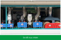 MÁY CHÀ NHÁM CHỔI THÙNG 6 TRỤC 1300MM 4092